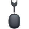 Навушники APPLE AIRPODS MAX USB-C Midnight